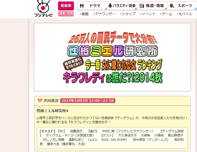 最強性格診断 ディグラム診断 で見る 離婚しやすい性格ランキングtop5 ニュースサイトしらべぇ