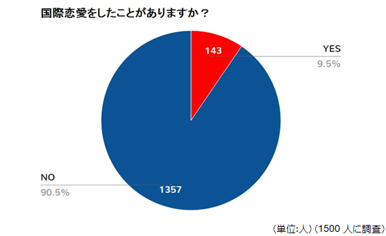 ksirabee_kokusairennai2