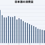 sirabee1113nihonshu1