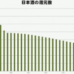 sirabee1113nihonshu2