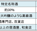 sirabee1113nihonshu3