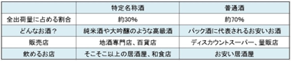 sirabee1113nihonshu3