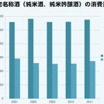 sirabee1113nihonshu4