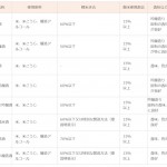 sirabee1113nihonshu5