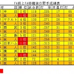 sirabee1116kyojin1