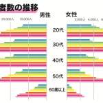 しらべぇ1208ランニング8