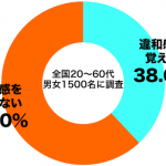 sirabee1221jibunsagashi1