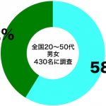 sirabee1229osouji1