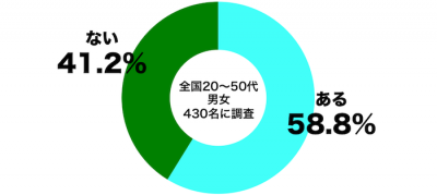 しらべぇ1229大掃除1