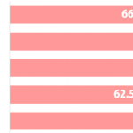 sirabee_enkaigei_201412231700graph-3