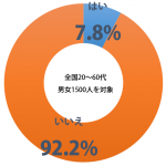 sirabee_sans_tv_201412271030graph-1