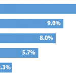 sirabee_sans_tv_201412271030graph-2