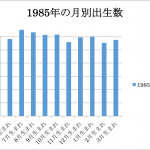 なかしまくん野球③