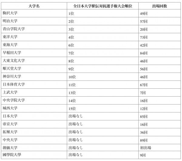 sirabee0101hakone_glaph3
