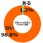 sirabee0128fudousan2-1