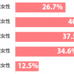 sirabee_calender_201501211900graph-2