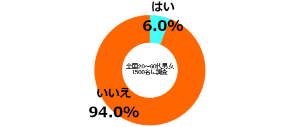 sirabee0206okane2-2