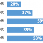 sirabee_di_201502graph-2