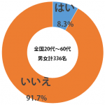 sirabee_歩きスマホ１_20150316