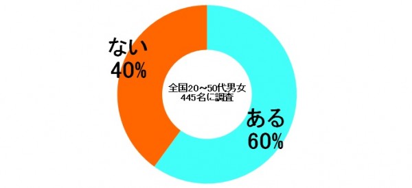 sirabee0310otoriyose2