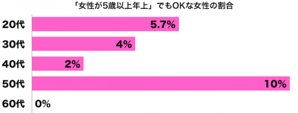 sirabee0312toshinosa3