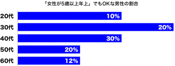 sirabee0312toshinosa4