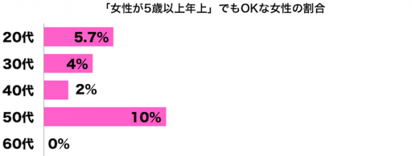 sirabee0312toshinosa5