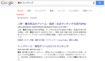 鶯谷　ランキング