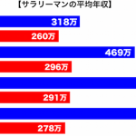 sirabee0325nenshu