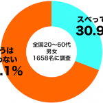 sirabee0401aprilfool1