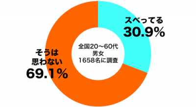 エイプリルフール1