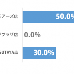 sirabee_mac1_20150325