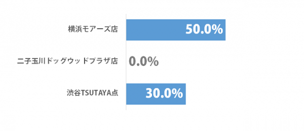 sirabee_mac1_20150325