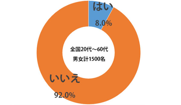 sirabee_mac_20150325