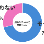 usuge_sirabee_1