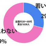watashiwakai_sirabee_1