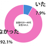 usuge_sirabee_2