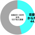 sirabee0401oshibori