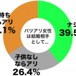 sirabee0405batsuichi