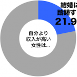 sirabee0405shunyu