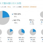sirabee0406hitorisake2