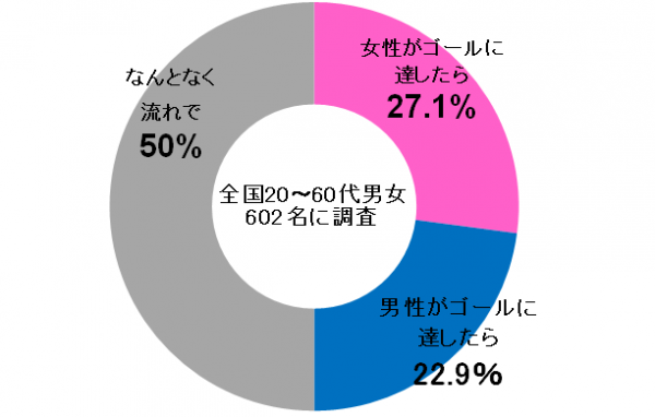 sirabee0411danshokudieno6-1