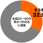 sirabee0415geinoukai