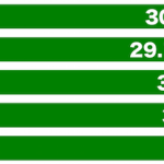 sirabee0415geinoukai2
