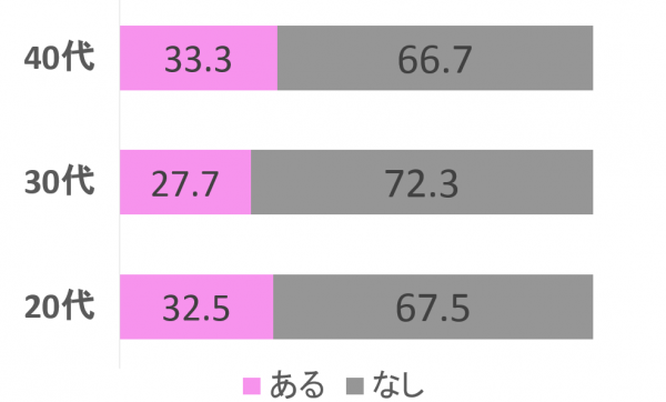 sirabee0416sefure2