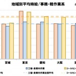 sirabee0418arubaito3