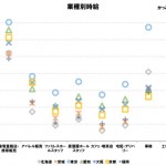 sirabee0418arubaito6