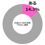 sirabee0418kikon5