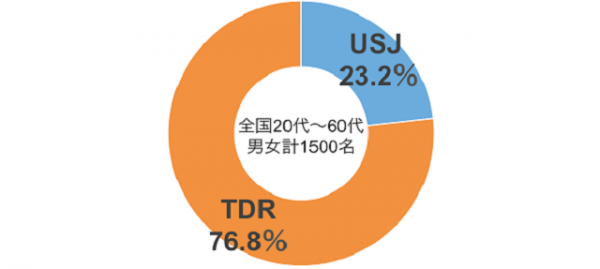 sirabee_USJ_20150412