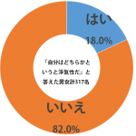 sirabee_gochi2_20150420